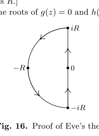 Figure 16: Proof of Eve's theorem.